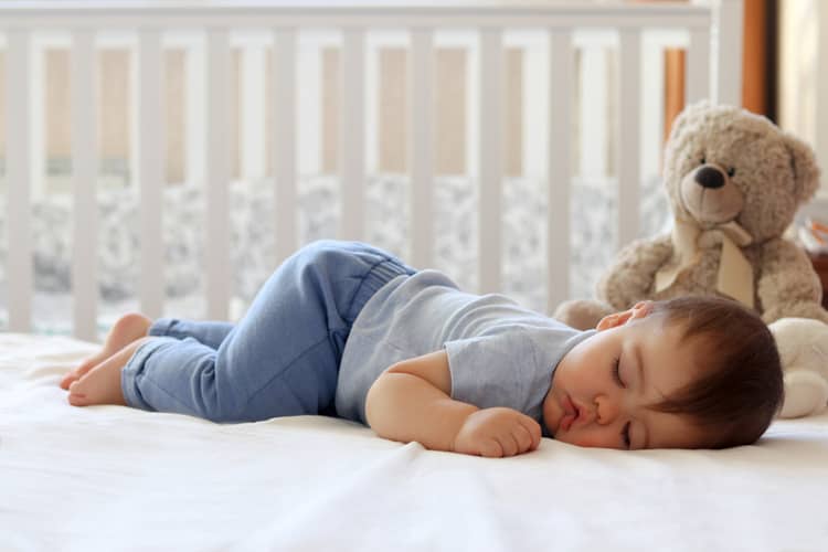 Children's sleep by age and its quality