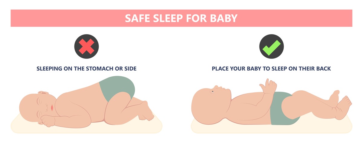 SIDS prevention