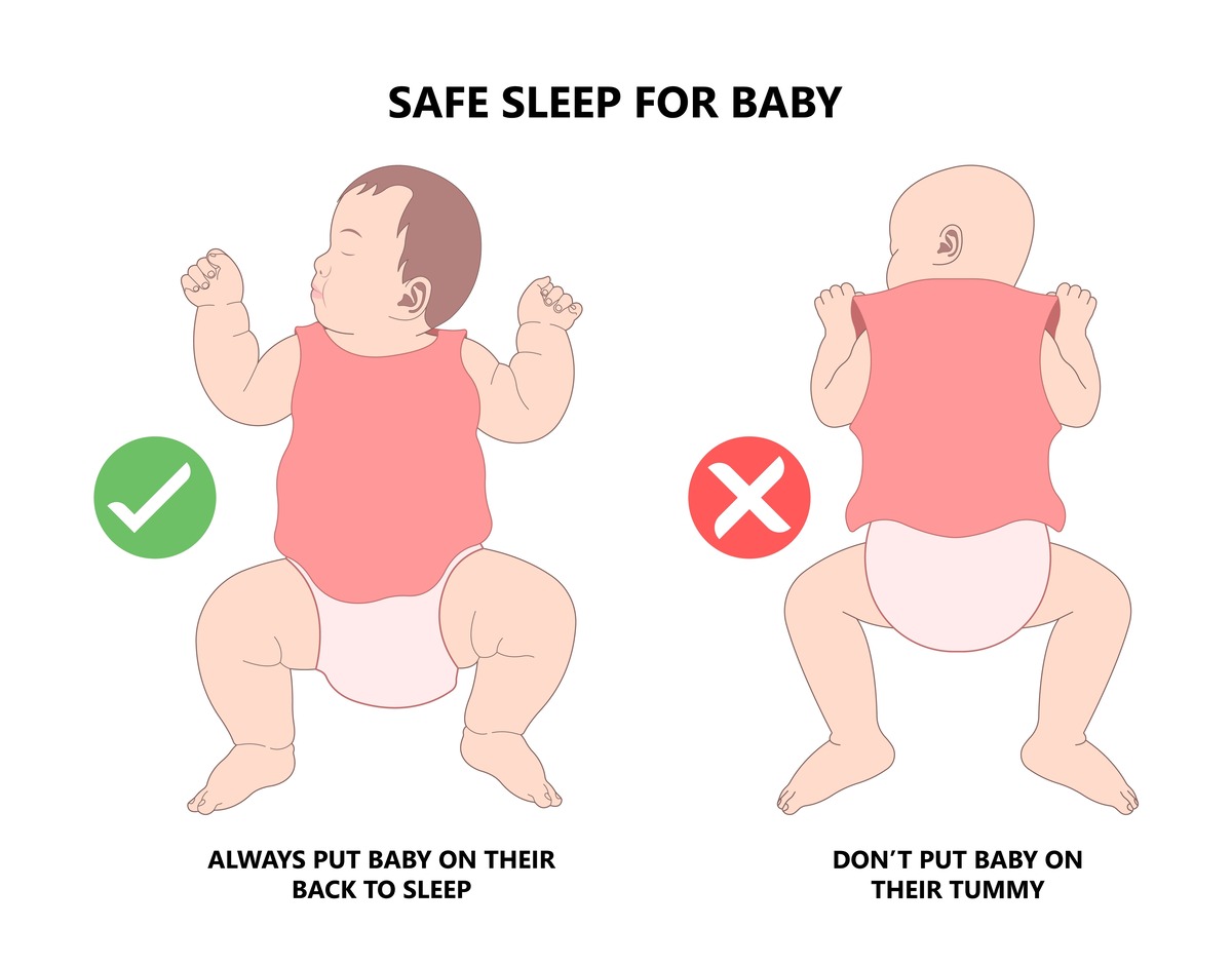How to put your baby to sleep to prevent SIDS