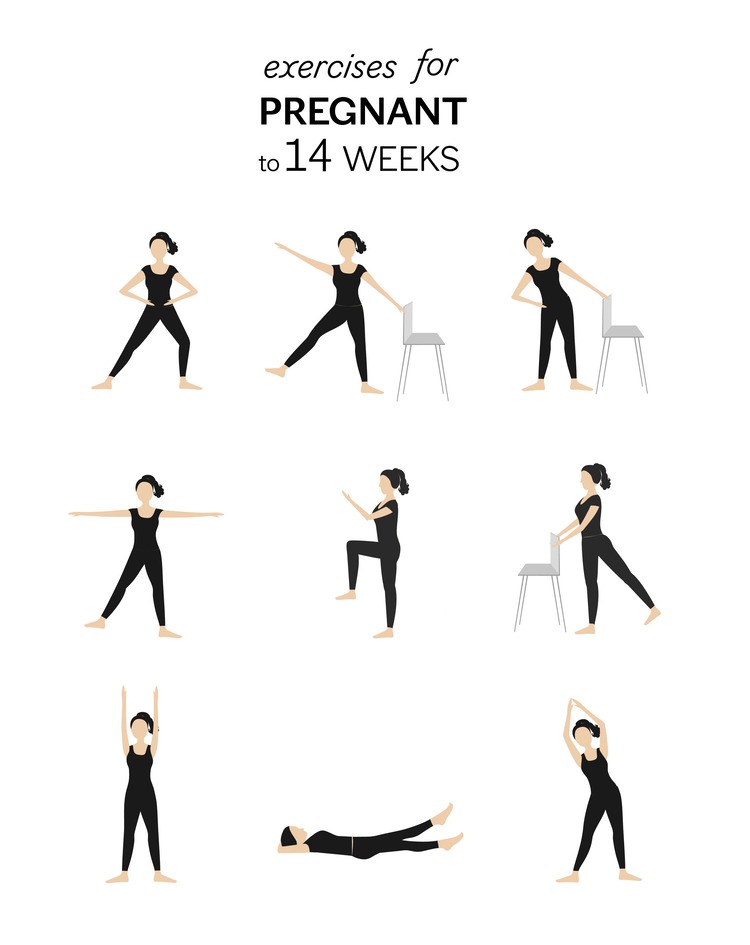 Exercise in the 14th week of pregnancy