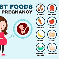 Best food for pregnancy