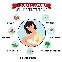 Food to avoid while breastfeedig